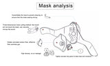 Travel Mask - Biking Anti Airborne Particles, Viruses and Smog Face Mask