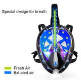 Full Face Snorkel Mask