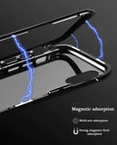Magnetic Case for iPhones