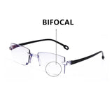 Unbreakable Glasses