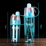Water Spray Bottle
